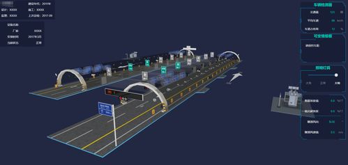 工業互聯網數據服務 以可視化洞察驅動制造企業價值躍升
